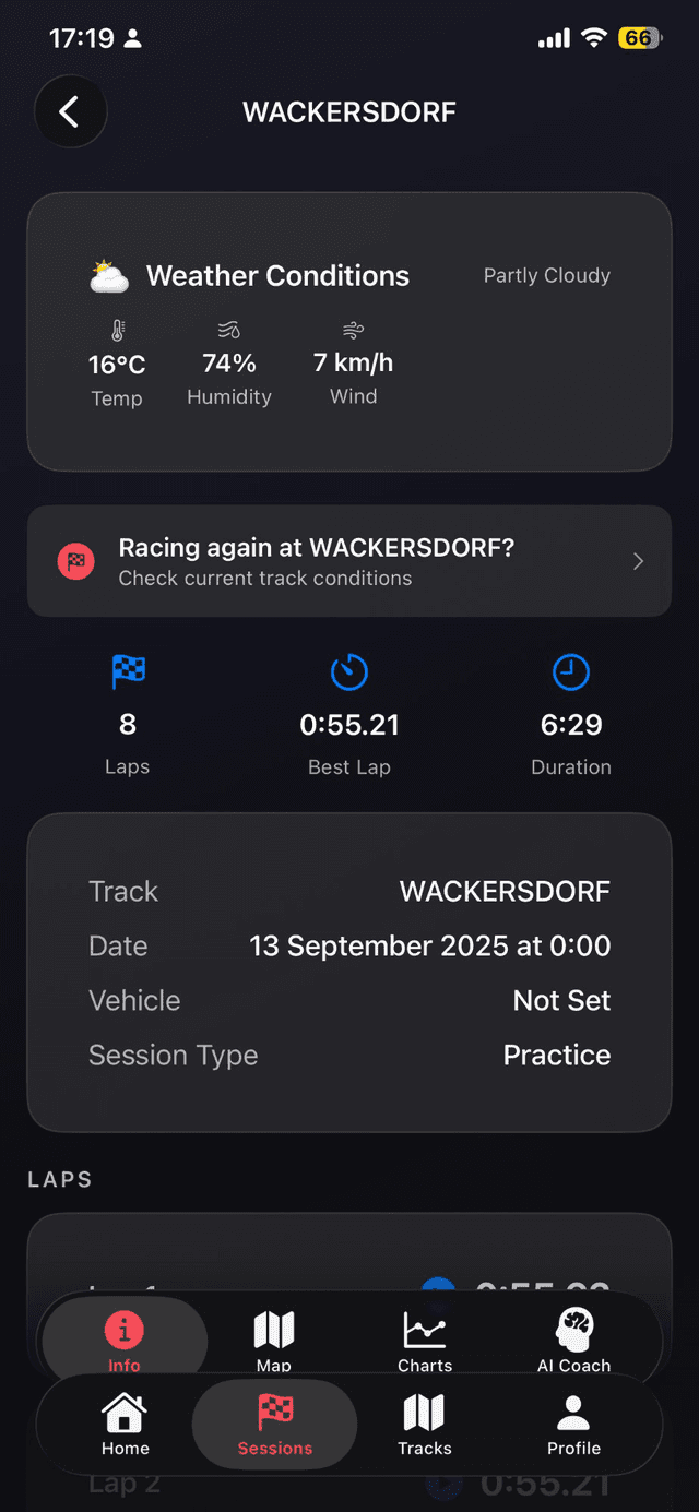 Elke Bocht in Detail